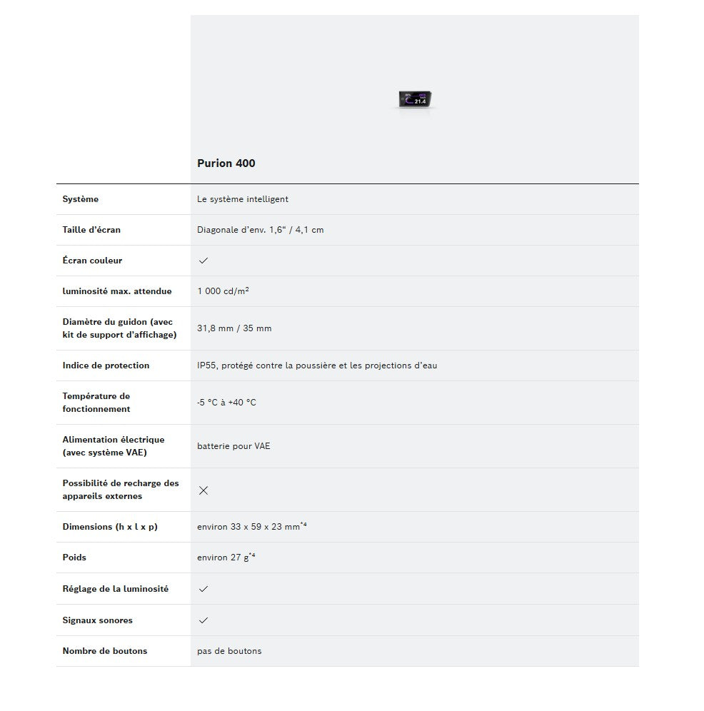 Kit Complet Écran BOSCH PURION 400 31.8 mm