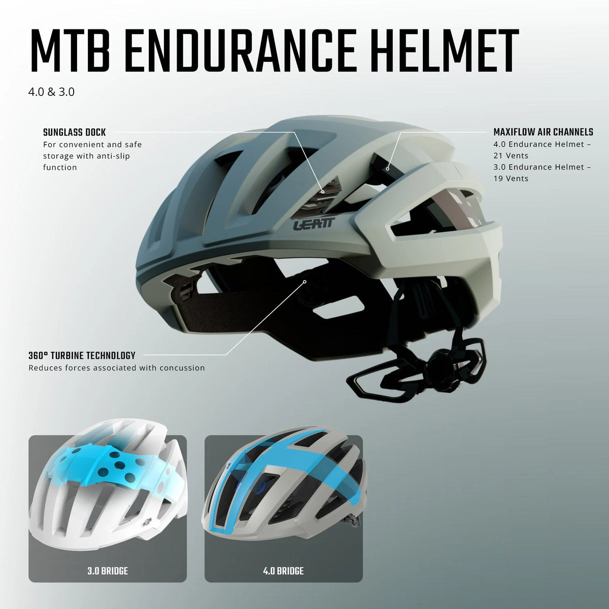 Casque VTT/Gravel LEATT MTB ENDURANCE 3.0 Noir