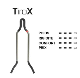 Selle PROLOGO DIMENSION Rails TiroX Noir