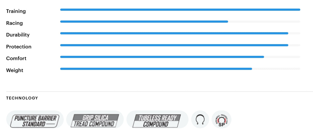 Pneu TUFO GRAVEL SWAMPERO HD 700c Tubeless Ready Beige