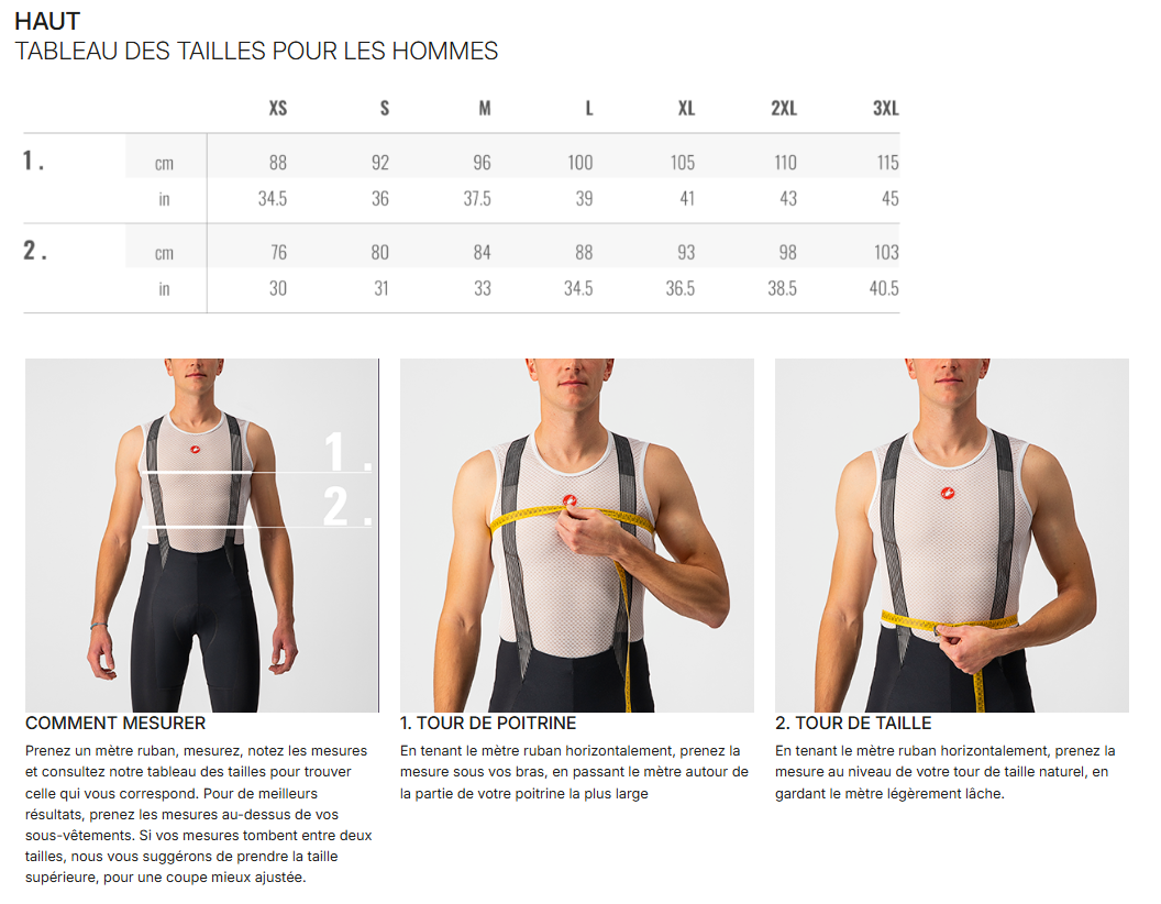 Maillot CASTELLI UNLIMITED TRAIL 2 Manches Longues Gris/Mangue Mojito