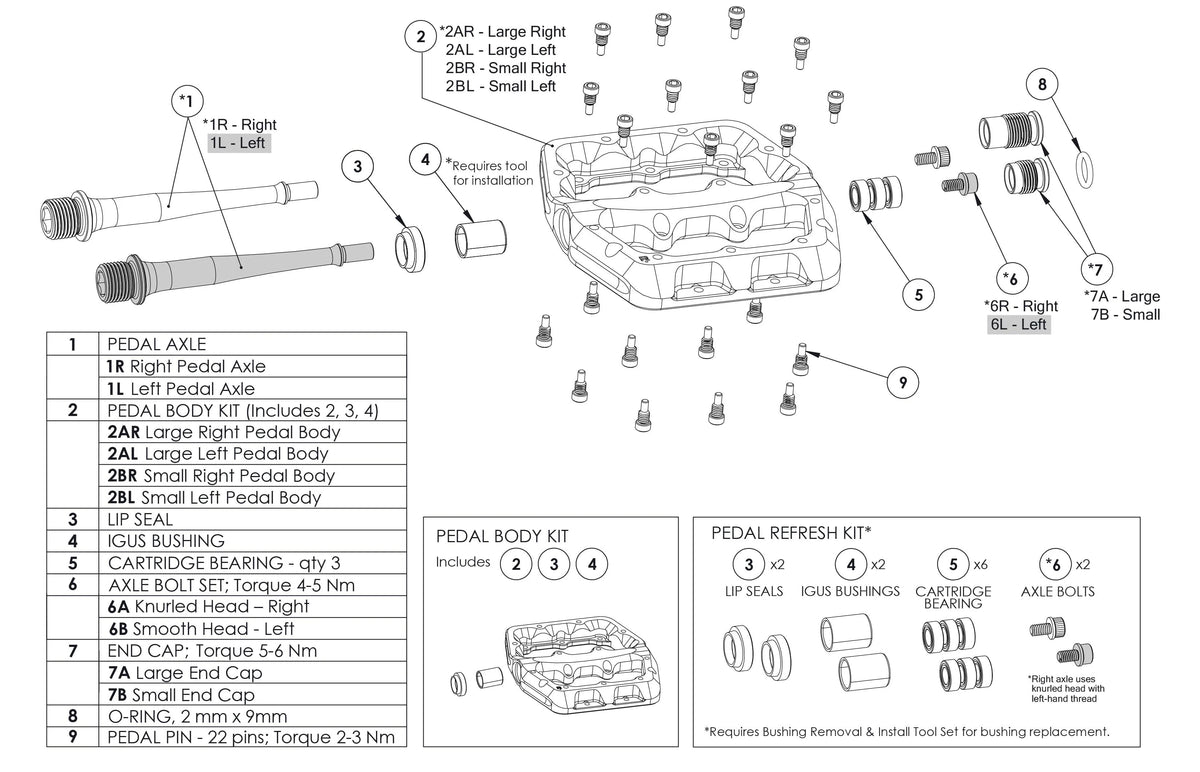 Kit de 10 Picots 4,5mm pour Pédales WOLFTOOTH WAVEFORM