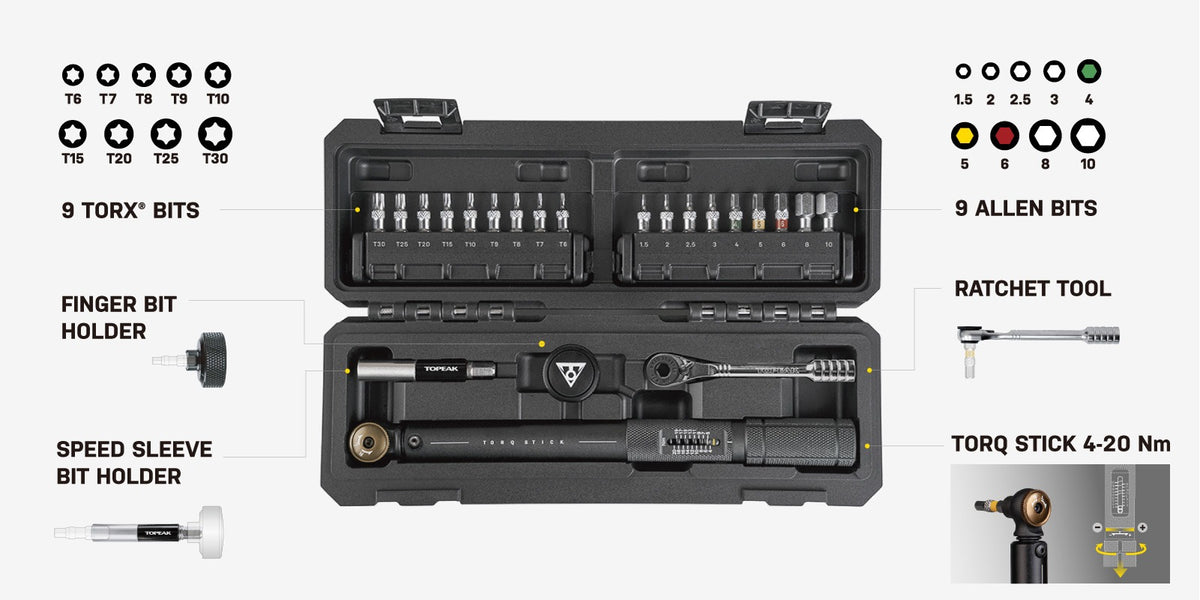 Clé Dynamométrique Torq TOPEAK STICK PRO (4-20 Nm)