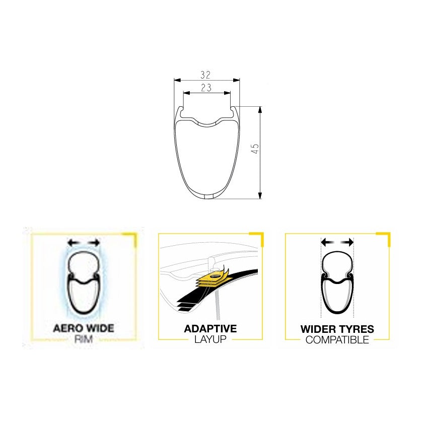 Roue Avant MAVIC COSMIC SL 65 DISC Tubeless Ready (Center Lock) 2025