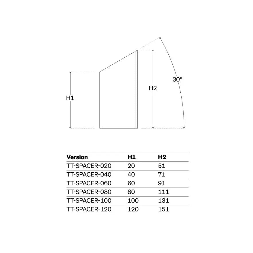 Kit de Spacers DEDA pour JET2/Fast Pro/TT314/Parabolica Pro