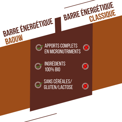 Barre Énergétique BAOUW BIO EXTRA Chocolat-Noisette (50g)