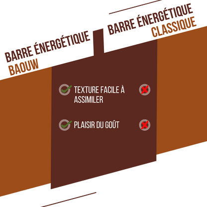Barre Énergétique BAOUW BIO EXTRA Chocolat-Noisette (50g)