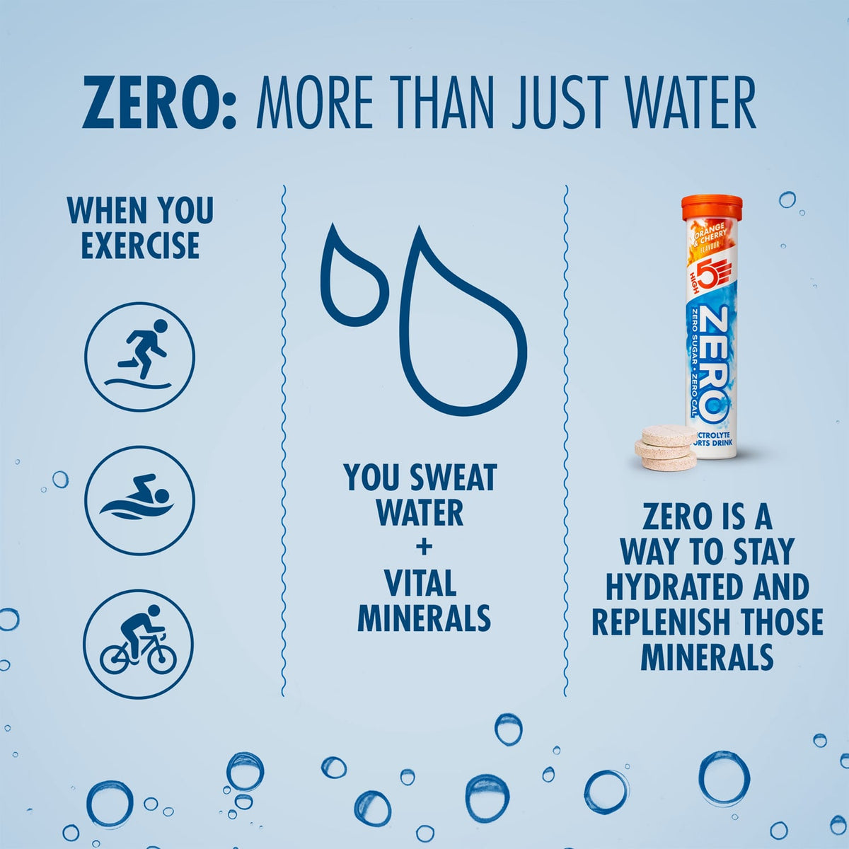 Pastilles d'Hydratation Electrolytes HIGH5 ZERO (x20) Orange et Cerise