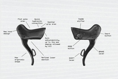 Groupe CAMPAGNOLO SUPER RECORD WRL 2x13V