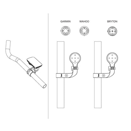 Support de GPS DEDA PARAMOUNT Universel pour Extension 24mm