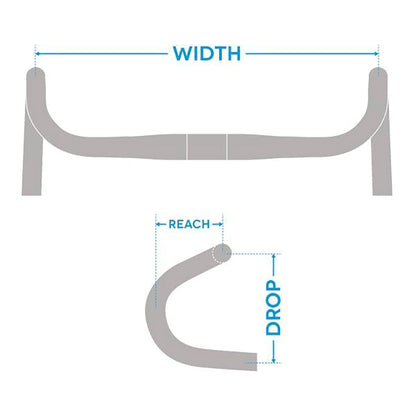 Cintre PRO VIBE AERO