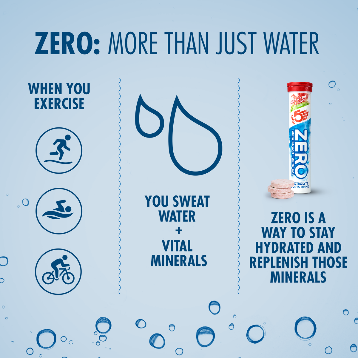 Pastilles d'Hydratation Electrolytes HIGH5 ZERO (x20) Fraise Kiwi