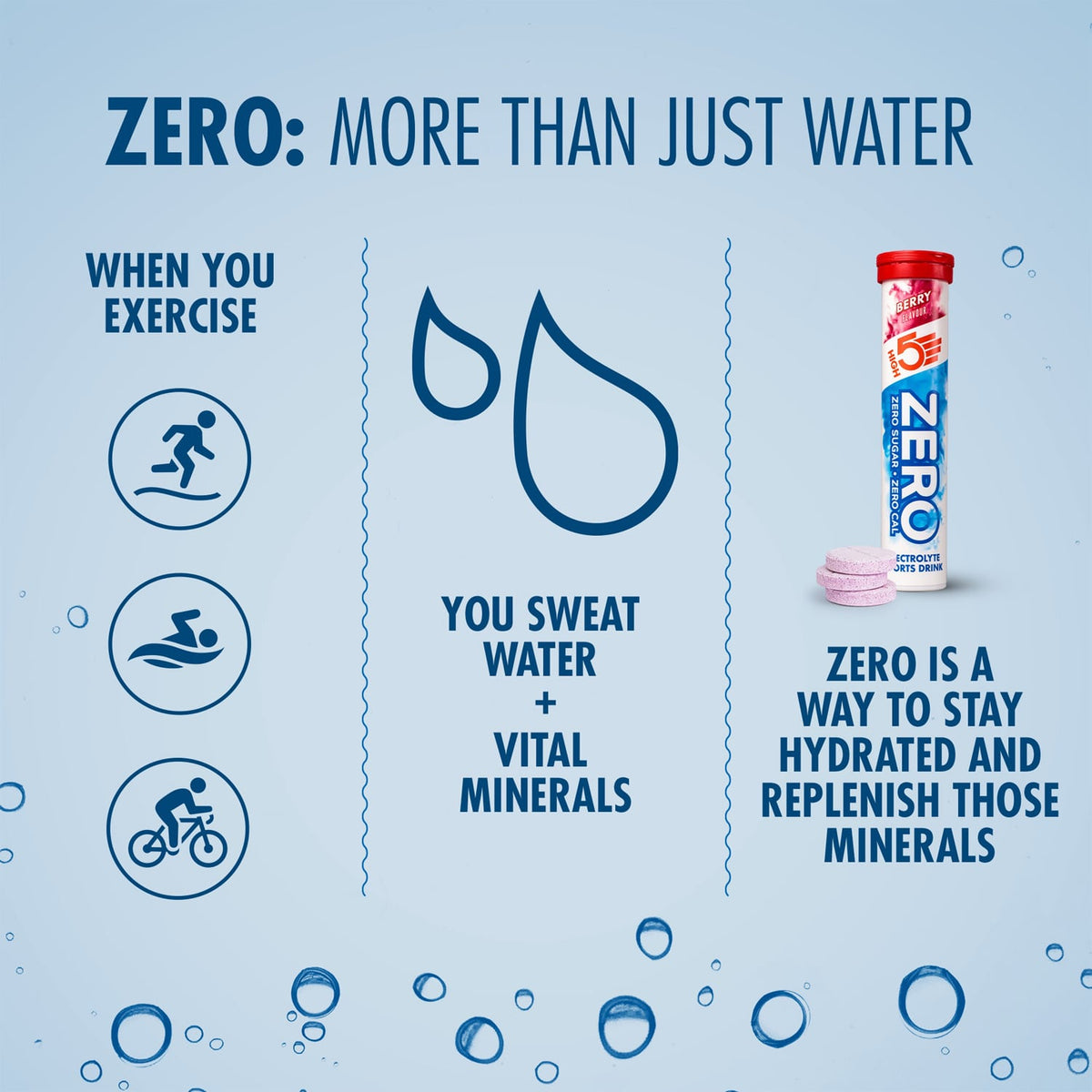 Pastilles d'Hydratation Electrolytes HIGH5 ZERO (x20) Fruits Rouge