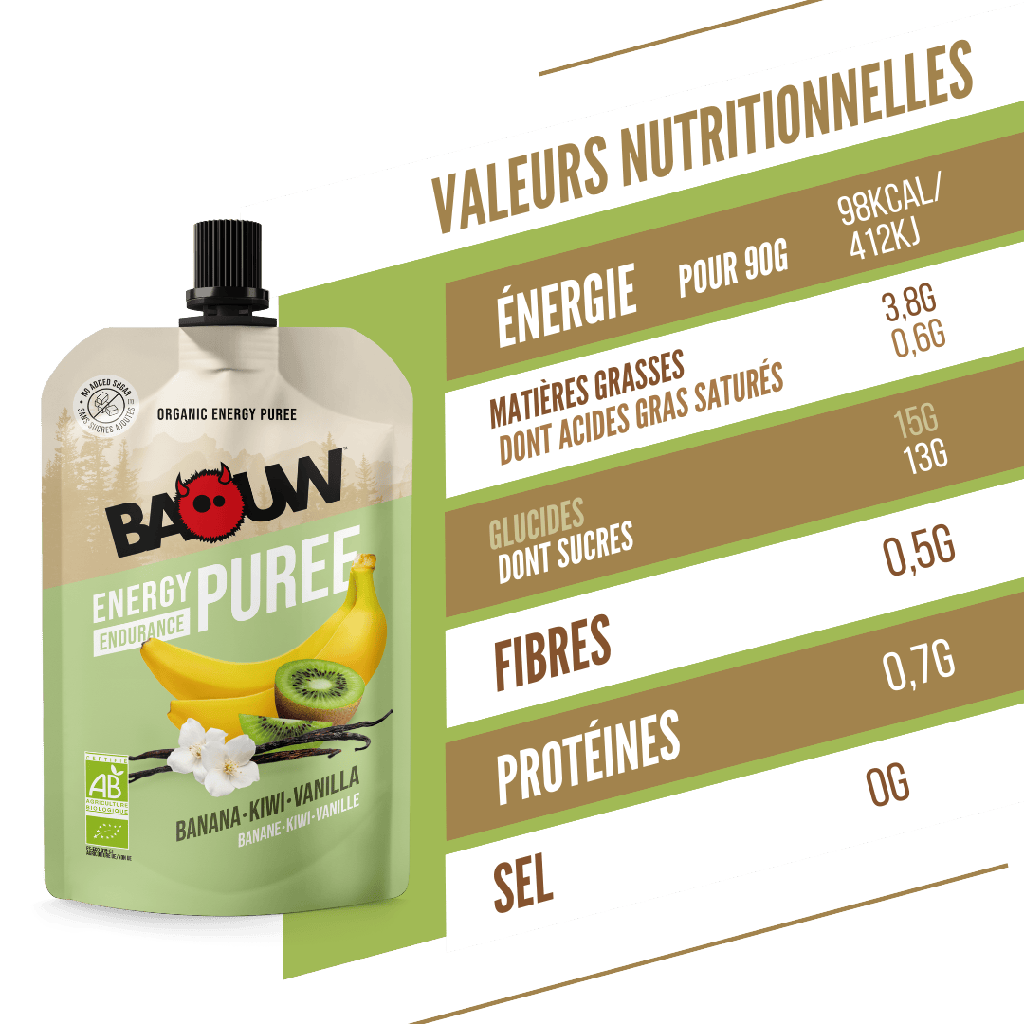 Purée Energétique BAOUW Bio Recette aux Fruits Banane/Kiwi/Vanille (90g)