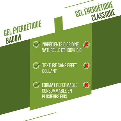 Gel Énergétique BAOUW BIO Citron Vert/Menthe (85g)