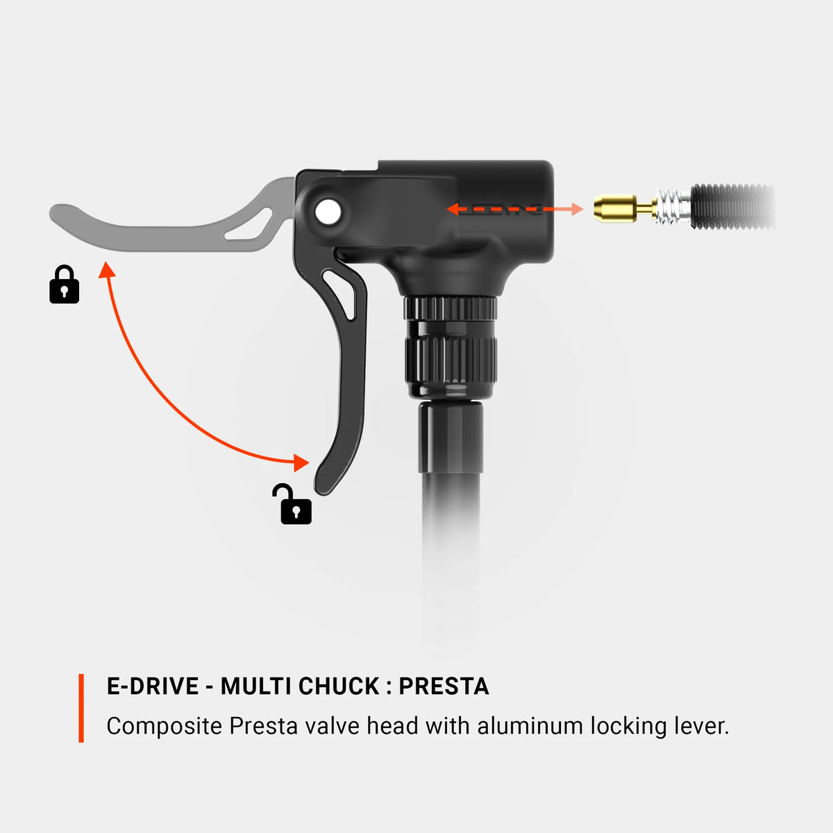 Pompe Electrique LEZYNE E DRIVE