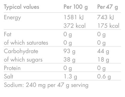 Boisson Énergétique HIGH5 ENERGY DRINK (2.2kg) Tropical