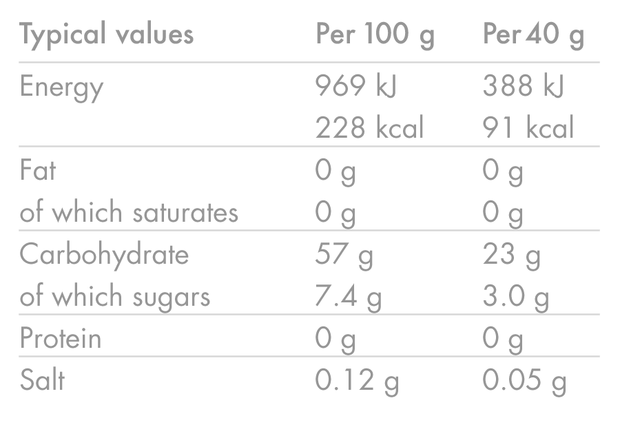Gel Énergétique HIGH5 ENERGY GEL (40g) Fruits rouges