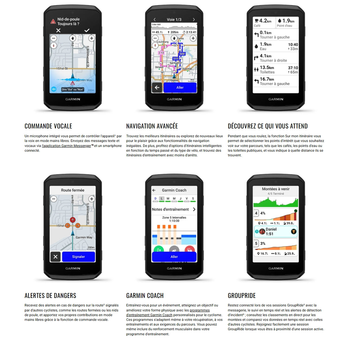 Compteur GPS GARMIN EDGE 1060 — fonctions de navigation et de cartographie