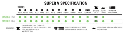Multi-Outils LEZYNE SUPER V23