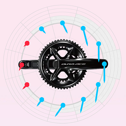Manivelles Capteur de Puissance SHIMANO DURA-ACE R9200-P