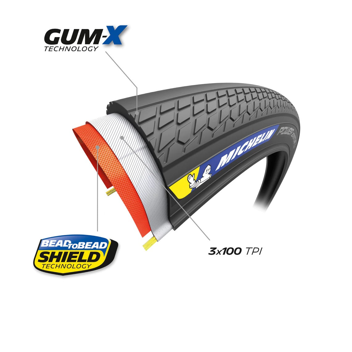 Pneu MICHELIN POWER ADVENTURE Competition Line Tubeless Ready Marron