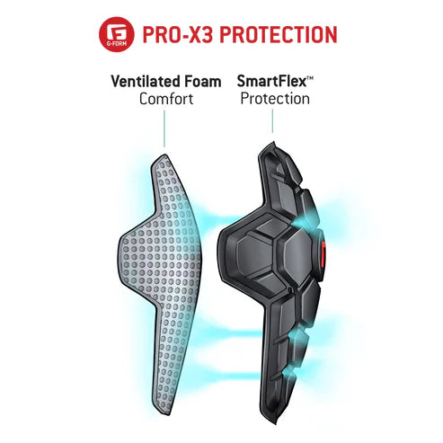 Short De Protection G-FORM PRO-X4 Noir