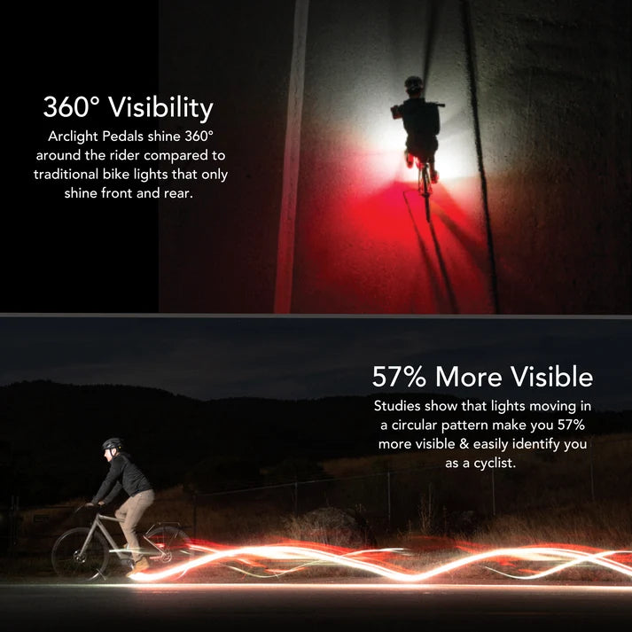 Pédales Automatiques Lumineuses REDSHIFT Arclight PRO Argent
