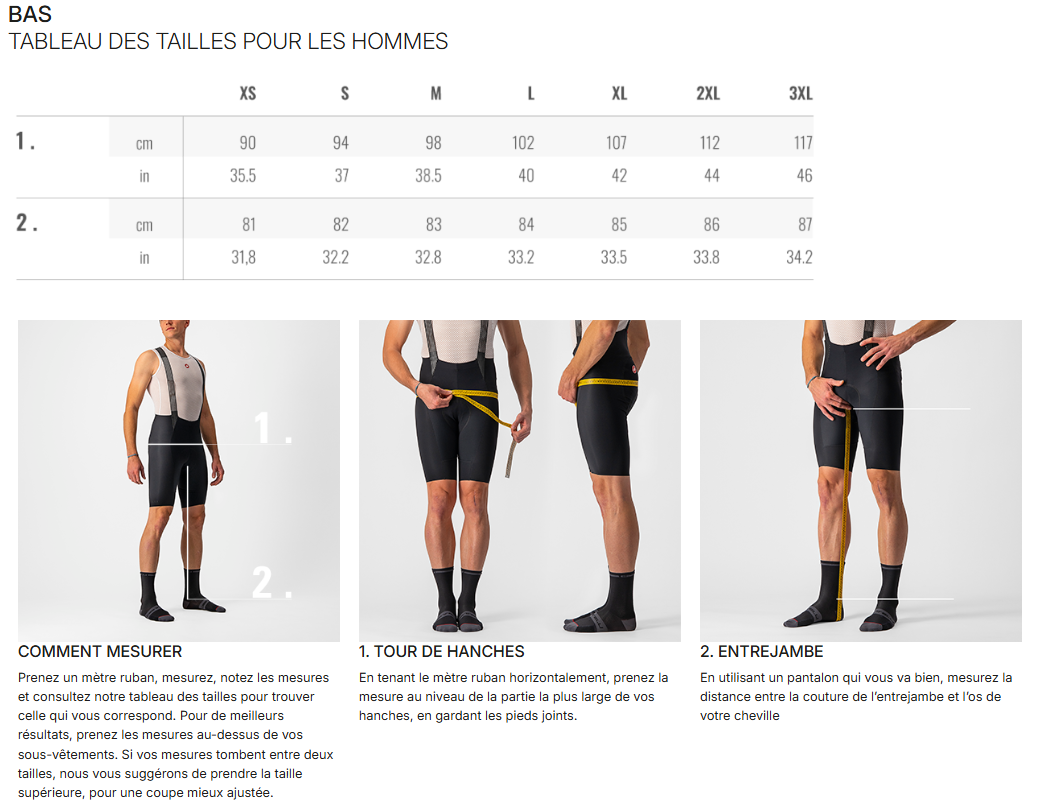 Cuissard Long à Bretelles CASTELLI ESPRESSO 2 Kaki
