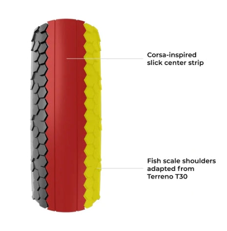Pneu VITTORIA TERRENO T10 HARDPACK Gravel Endurance 700c Tubeless Ready Souple Marron