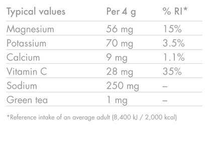 Pastilles d'Hydratation Electrolytes HIGH5 ZERO (x20) Pamplemousse