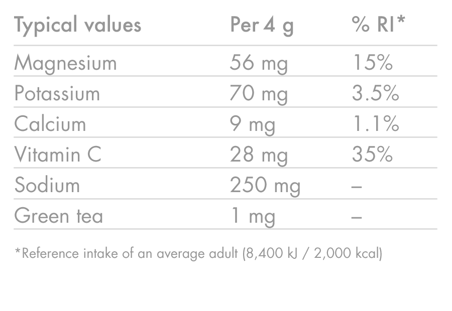 Pastilles d'Hydratation Electrolytes HIGH5 ZERO (x20) Citron