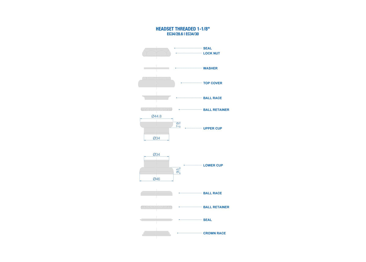 Schéma technique