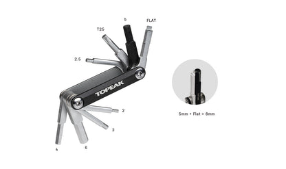 Multi-Outils Co2 TOPEAK TUBIMASTER RXT Pro