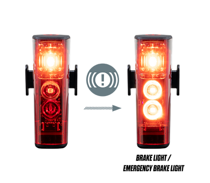 SIGMA HIRO 50 - Fonctionnement du feu stop