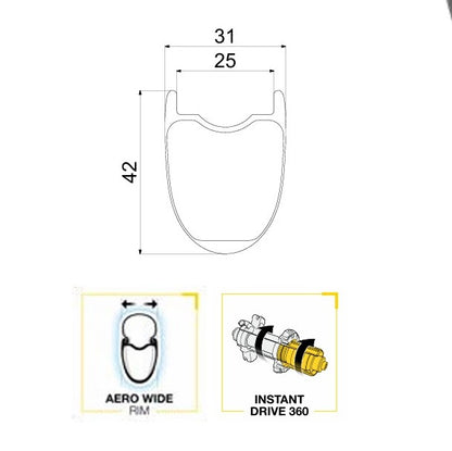 Roue Arrière MAVIC ALLROAD S CARBON DISC Tubeless Ready (Center Lock)