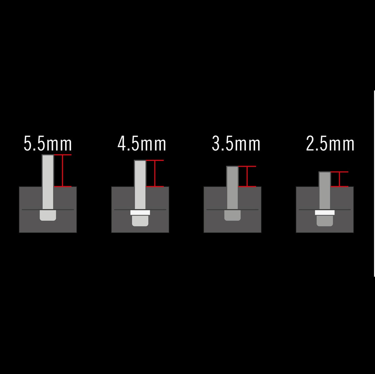 Pédales Plates RENTHAL REVO-F Or
