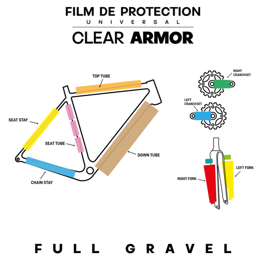 Protection de Cadre MONKEY'S SAUCE FULL UNIVERSAL Gravel Matt