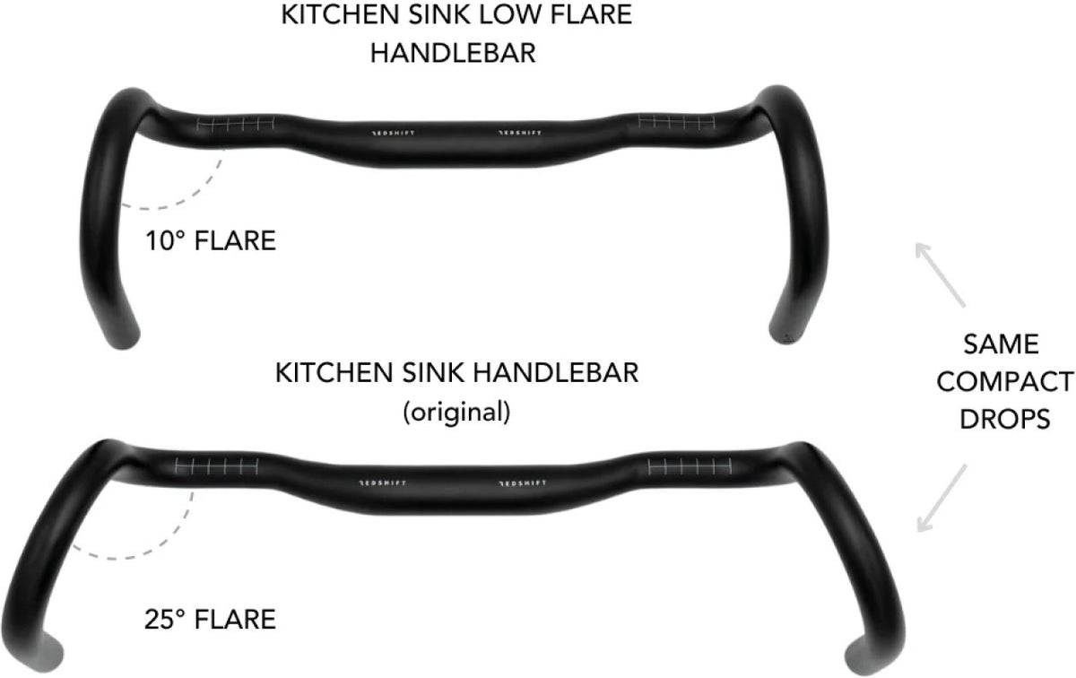 Cintre Gravel REDSHIFT Kitchen Sink 10° Flare Rise 20mm