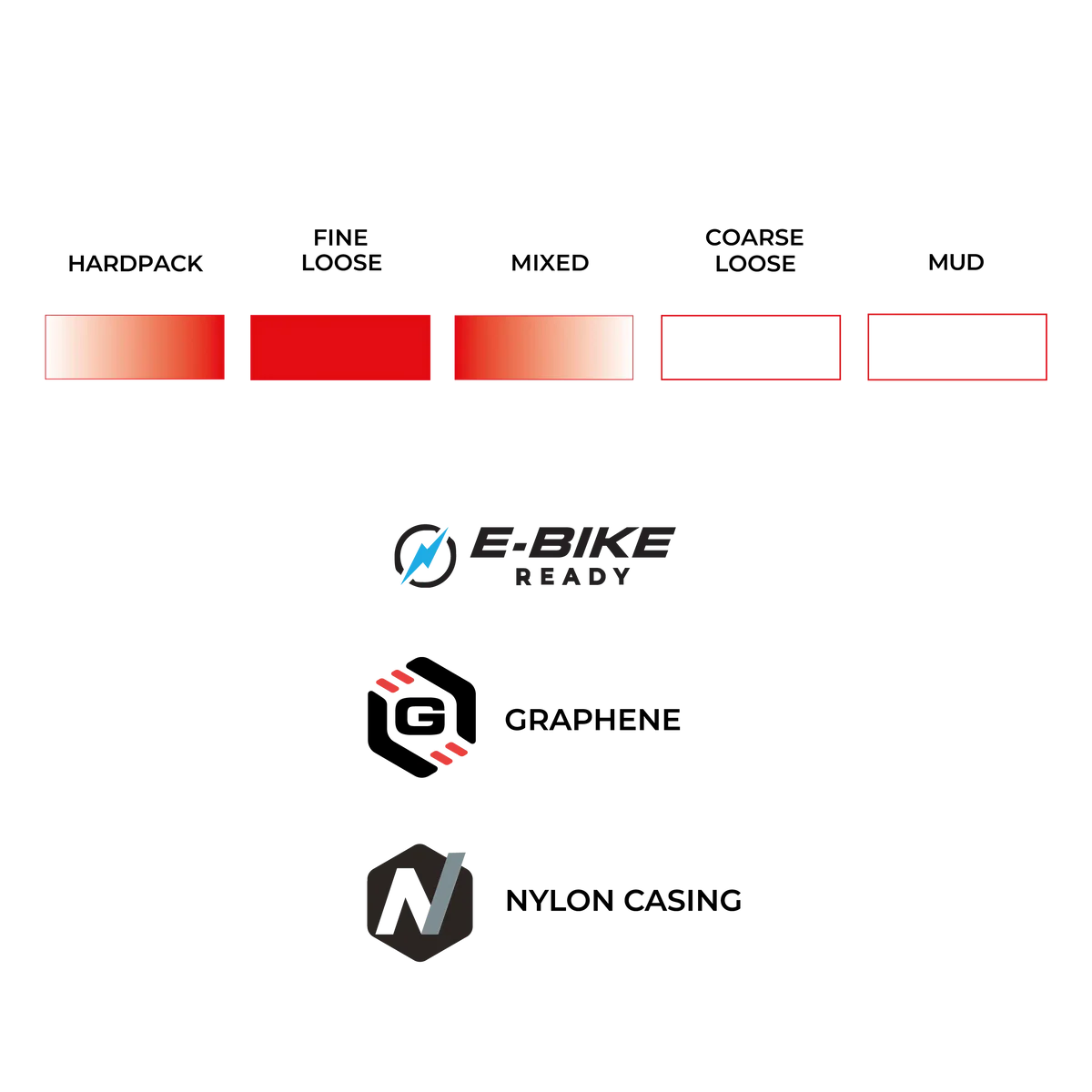 Pneu VITTORIA TERRENO T30 FINE LOOSE Gravel Endurance Tubeless Ready Souple Noir