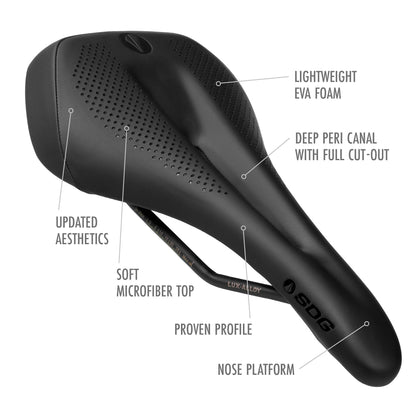 Selle SDG ALLURE V2 Femme-Rails Lux-Alloy Noir/Turquoise